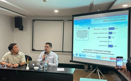 Hasil Survei LSI: Elektabilitas Paslon Abdul Wahid-SF Hariyanto Unggul 13 Persen