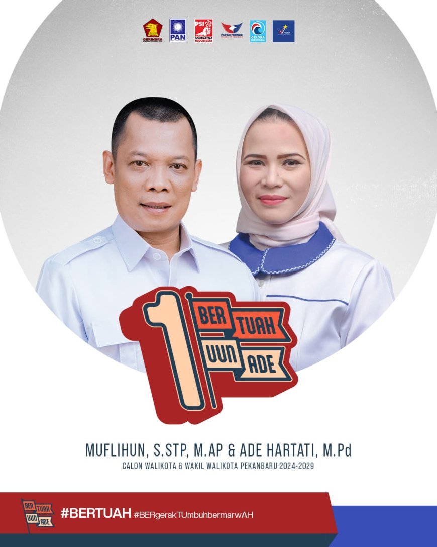 Dalam Pilkada Serentak 2024, Etika Ekploitasi Politik Harus Diperhatikan