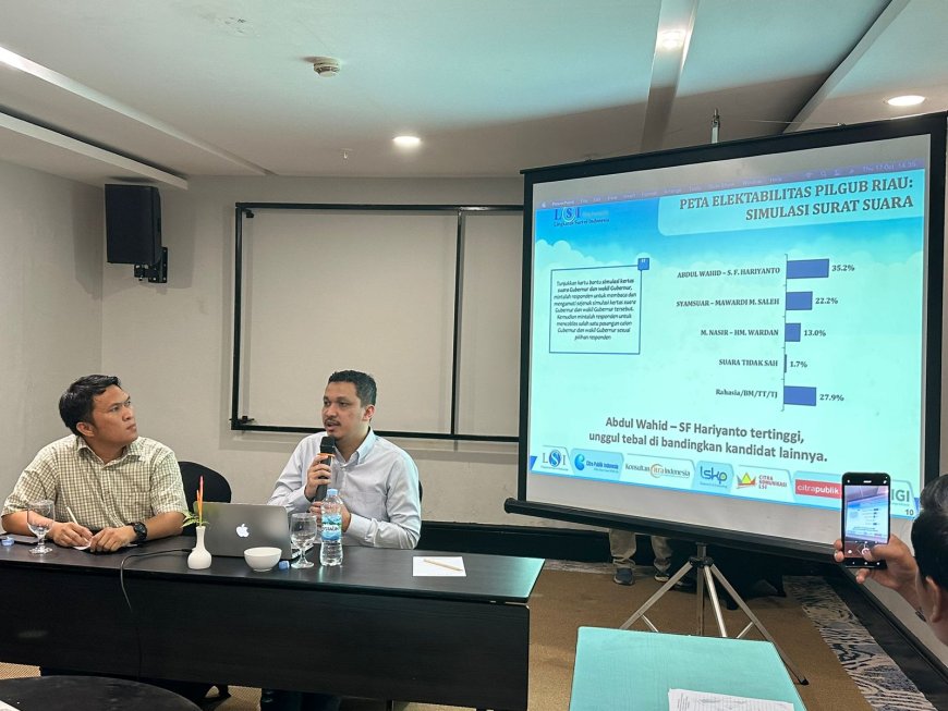 Hasil Survei LSI: Elektabilitas Paslon Abdul Wahid-SF Hariyanto Unggul 13 Persen