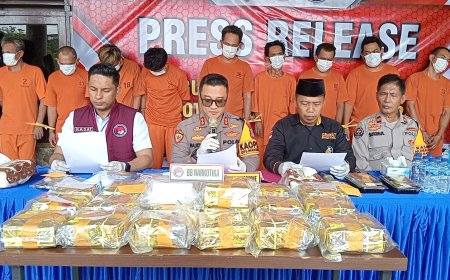 Polres Inhil Ungkap 8 Kasus Narkotika, Sita 22 Kilogram Sabu dan Ekstasi Sepanjang Oktober
