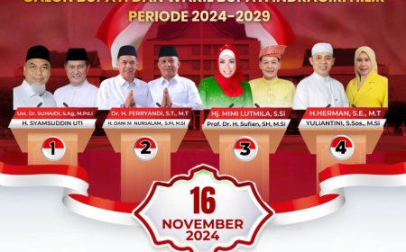 KPU Inhil Gelar Debat Calon Bupati dan Wakil Bupati 
