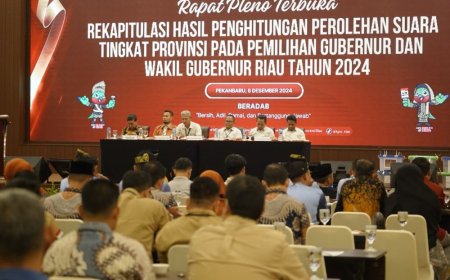 KPU Riau Gelar Pleno Rekapitulasi Hasil Penghitungan Suara Pilkada 2024