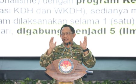 Buka Retret Gelombang II, Mendagri Jelaskan Kewajiban, Larangan, dan Sanksi Kepala Daerah