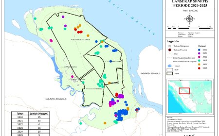 Dua Korporasi Terindikasi Penyebab Karhutla, Walhi Riau : Upaya Nyata atau Gimik Presiden